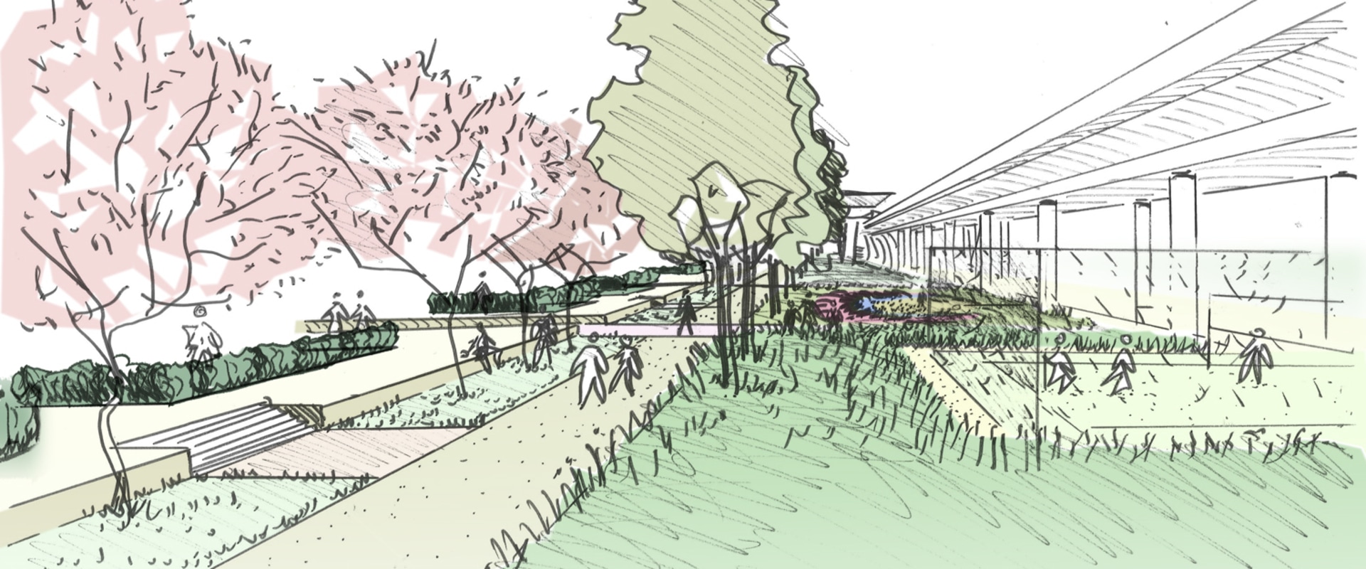 3 Types of Landscape Features Explained