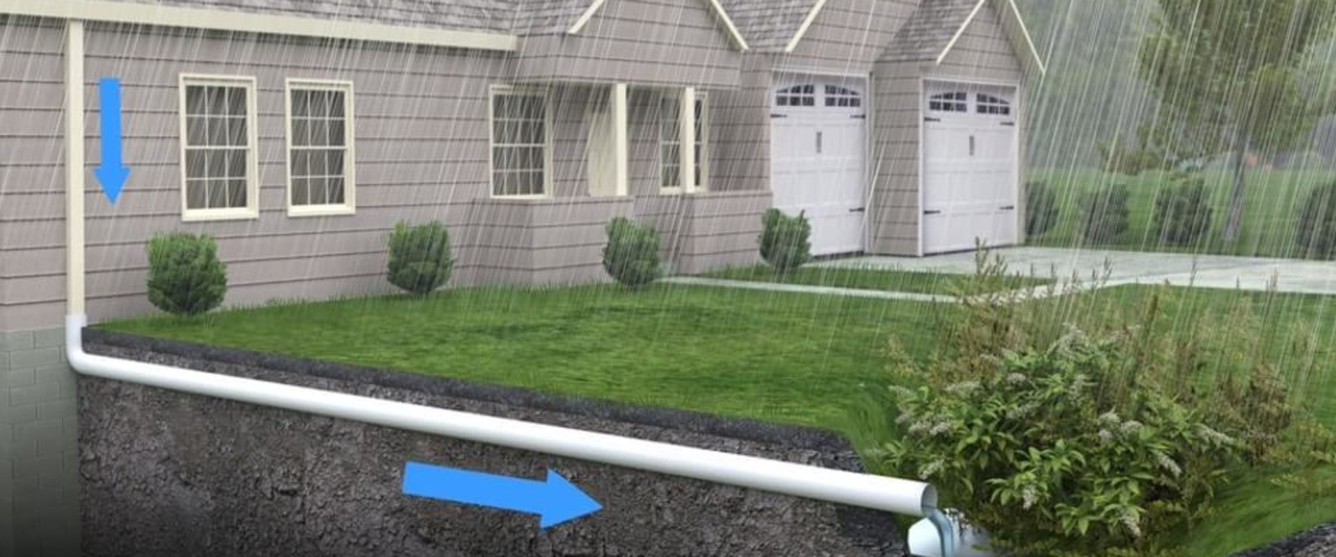 Why Homeowners Updating Landscaping Often Discover Hidden Roofing Drainage Issues