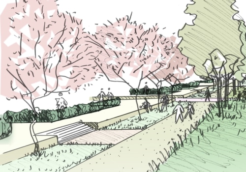 3 Types of Landscape Features Explained